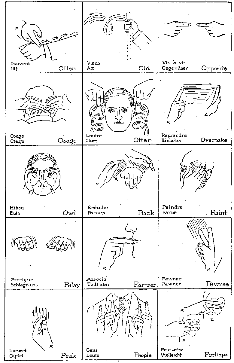 Printable Sign Language Words For Beginners