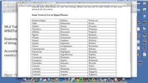 MLA Format Signal Phrases Works Cited Page