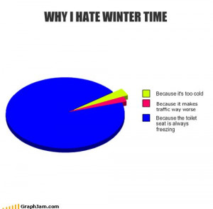 WHY I HATE WINTER TIME