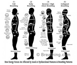 SM-Breathing-Forces-Text-breathing