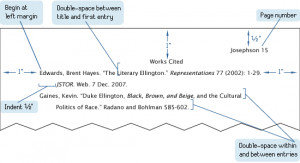 MLA Format Works Cited Templates/Formulas: