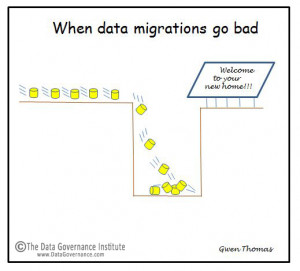 Data Cartoons: Migrations