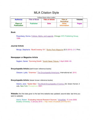 Mla citing worksheet uncategorized