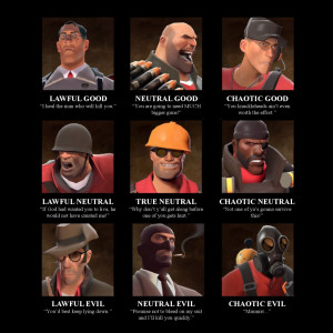 TF2 Alignments by RukiTanuki photo tf2alignments.png