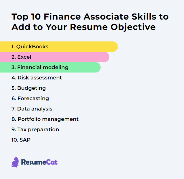 Top 10 Finance Associate Skills to Add to Your Resume Objective