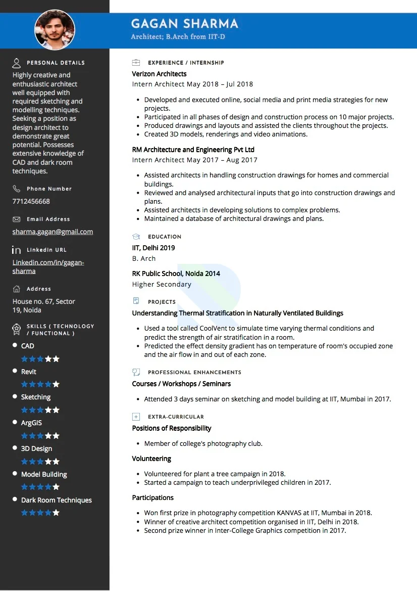 Sample Resume of Architect | Free Resume Templates & Samples on Resumod.co