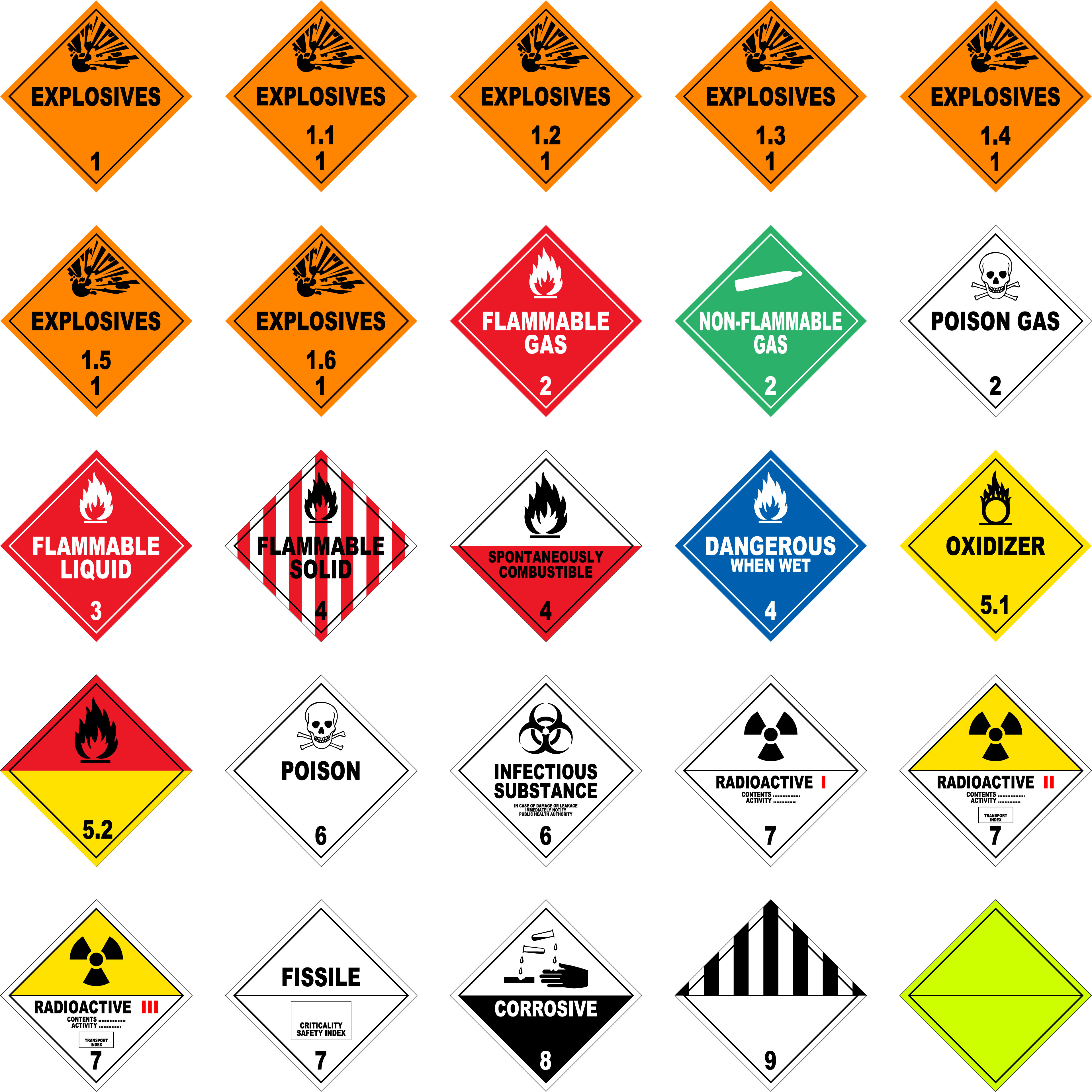 Dangerous Goods Placard Hazmat Class Gases Combustibility And | My XXX ...