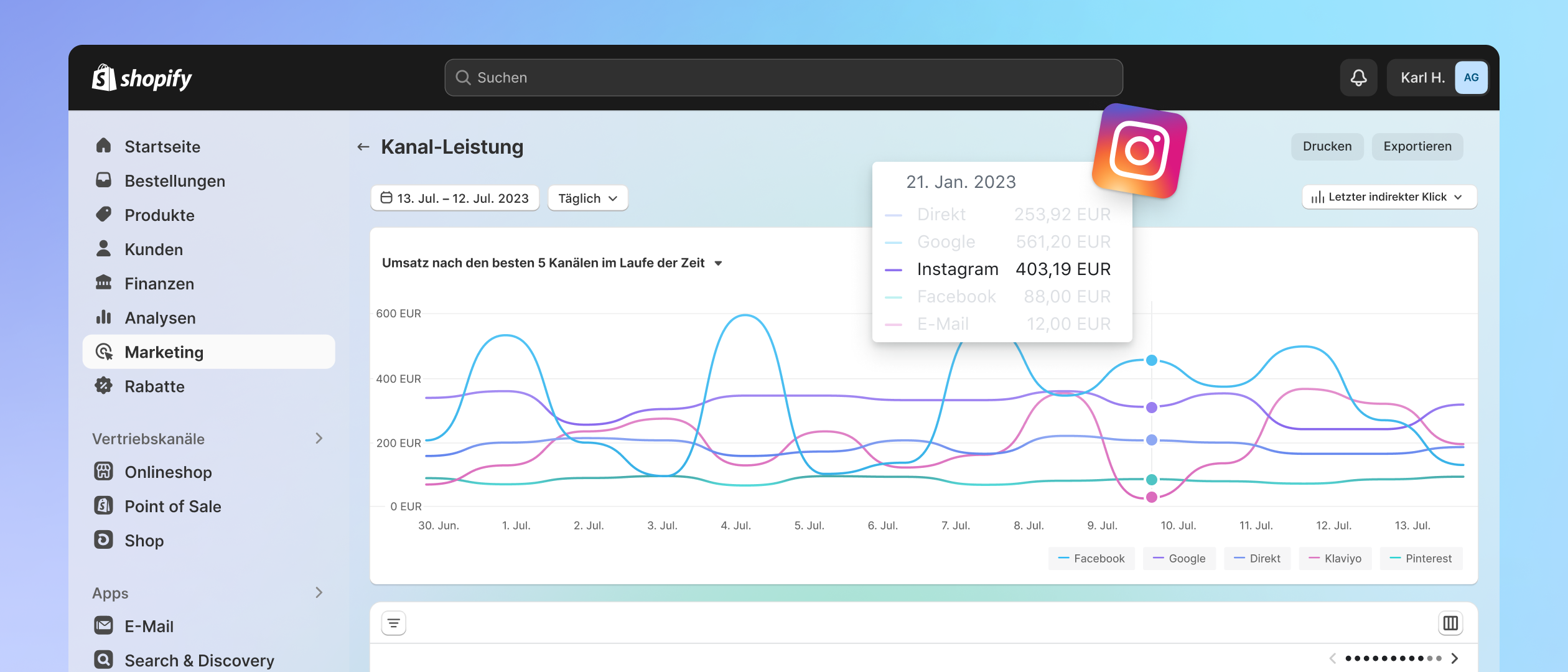 Das Marketing-Dashboard zeigt wichtige Marketing-Kennzahlen und eine Übersicht über die Leistung verschiedener Kanäle.