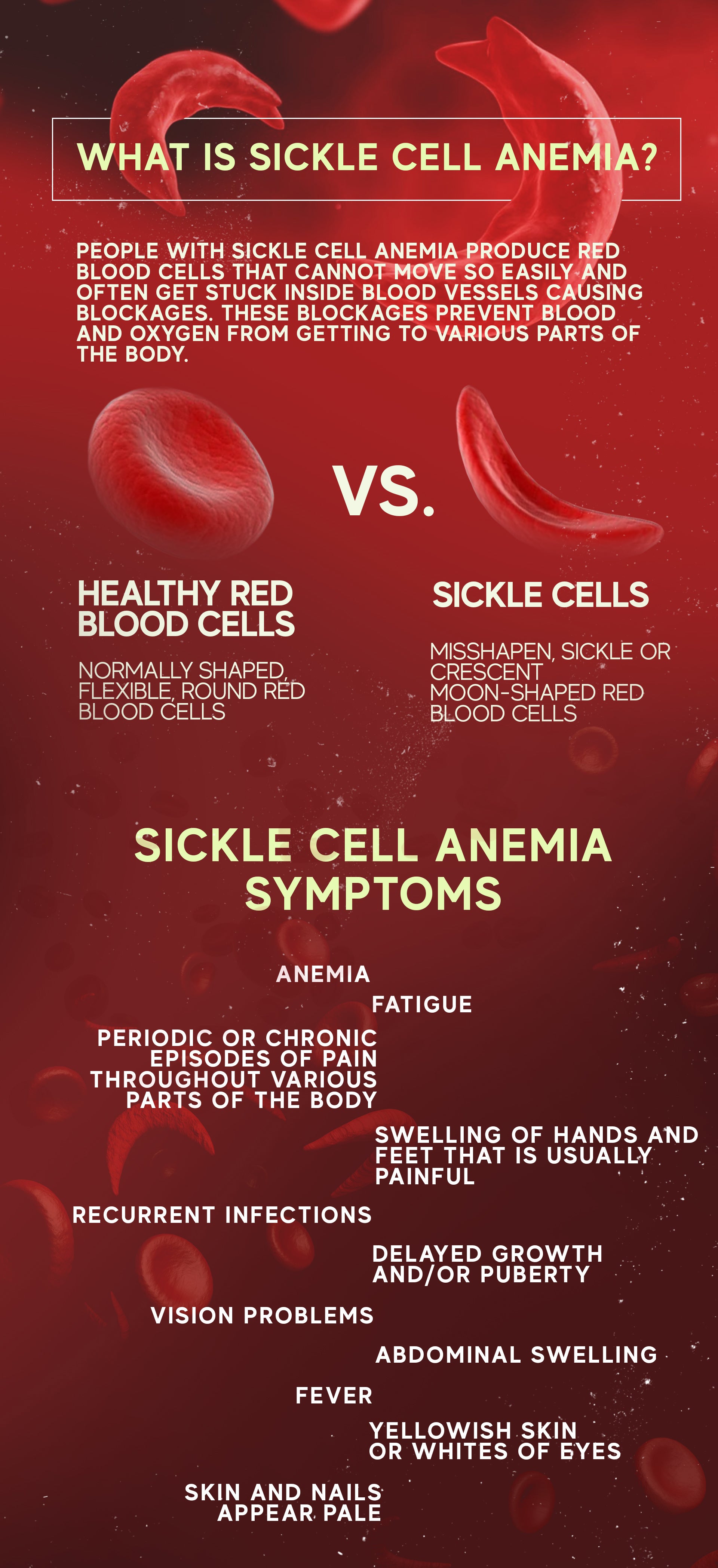 Sickle Cell Anemia Symptoms In Adults