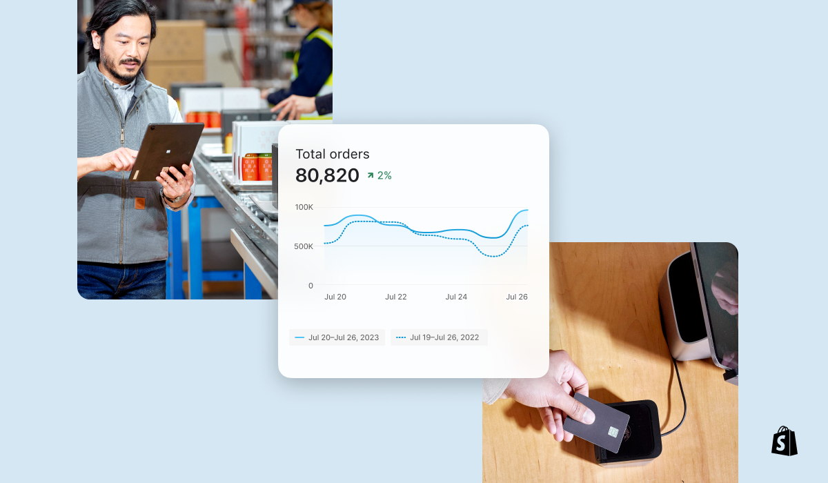 A Shopify merchant processes a sale using a point-of-sale system, while another monitors product manufacturing