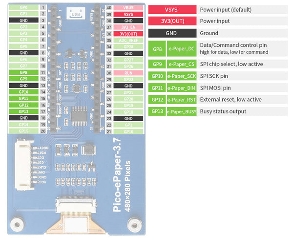 Pico 3.7" e-Paper display pinout