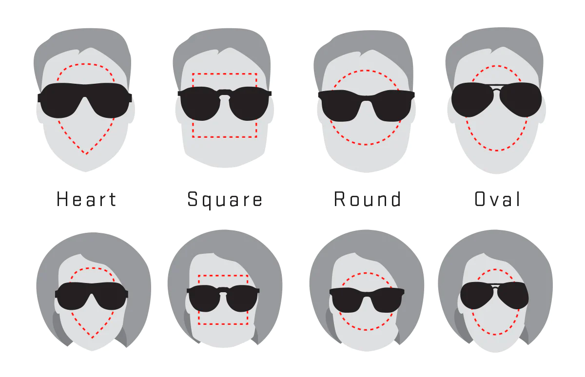 Fitting Sunglasses To Face Shape