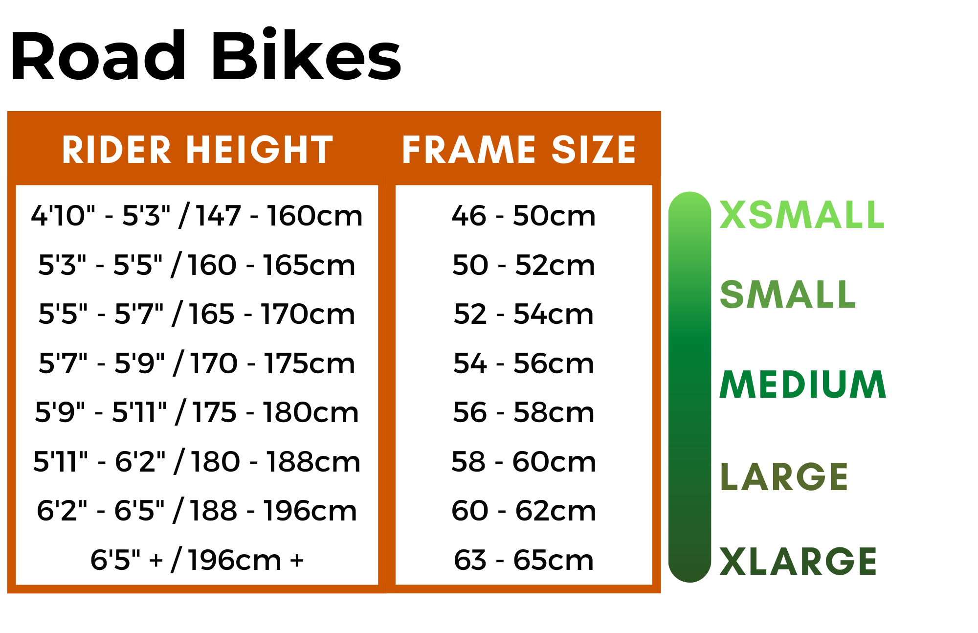 Bike Size Chart: How To Choose A Bike That Fits! (GUIDE)