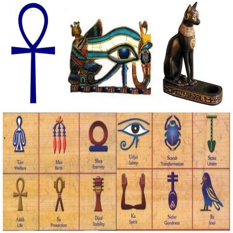 Egyptian Symbols And Their Meanings