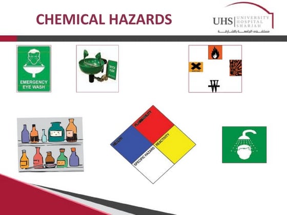 Chemical Hazards !!