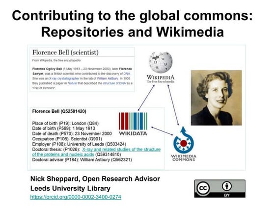 Contributing to the global commons: Repositories and Wikimedia