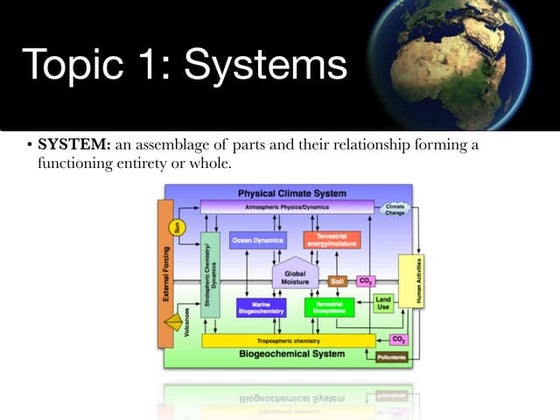 Environmental Systems