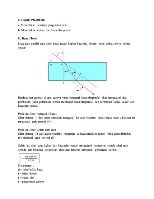 Laporan Fisika - kaca plan paralel
