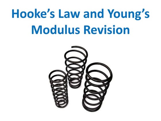 Hooke’s Law and Young’s Modulus Revision