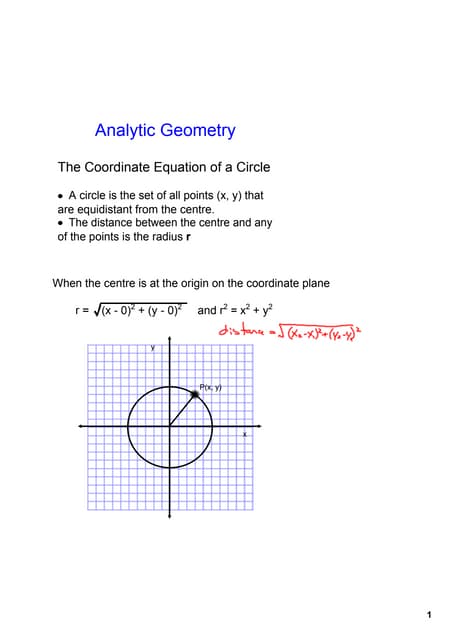 Nov. 3 Coordinate Equation Of A Circle