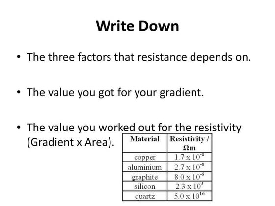 Resistivity 2