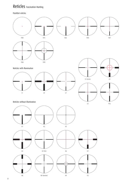 Catalog SCHMIDT & BENDER | Optics Trade | 2014