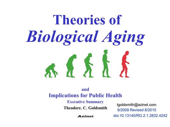 Theories of Biological Aging and Implications for Public Health – Executive S...