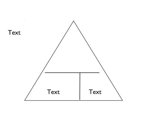 The pricing pyramid