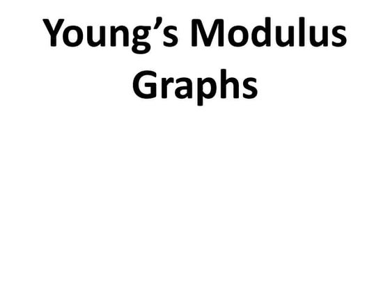 Young’s Modulus Graphs