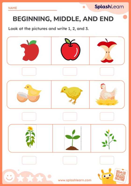 Sequencing: Beginning, Middle, and End