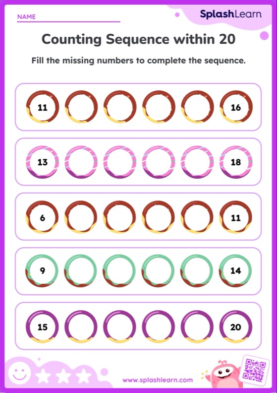 Counting Sequence within 20 with Donuts - Worksheet