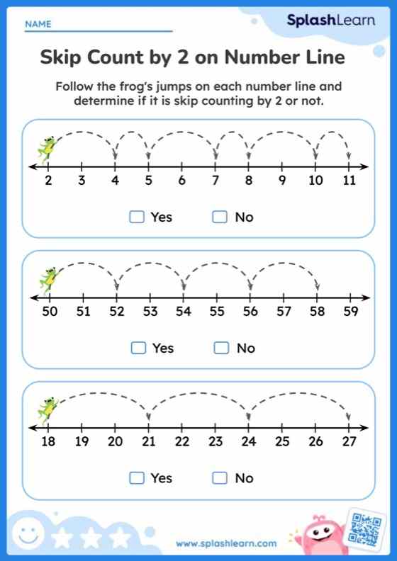 Identify Skip Counting by 2 on the Number Line