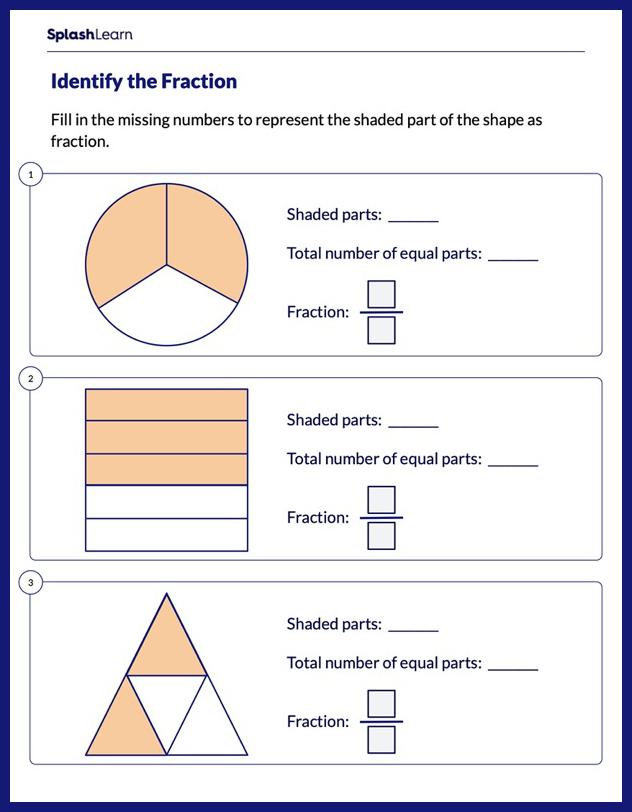 Represent the Shaded Part Worksheet