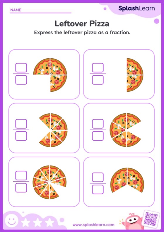 Fraction of Leftover Pizza - Worksheet