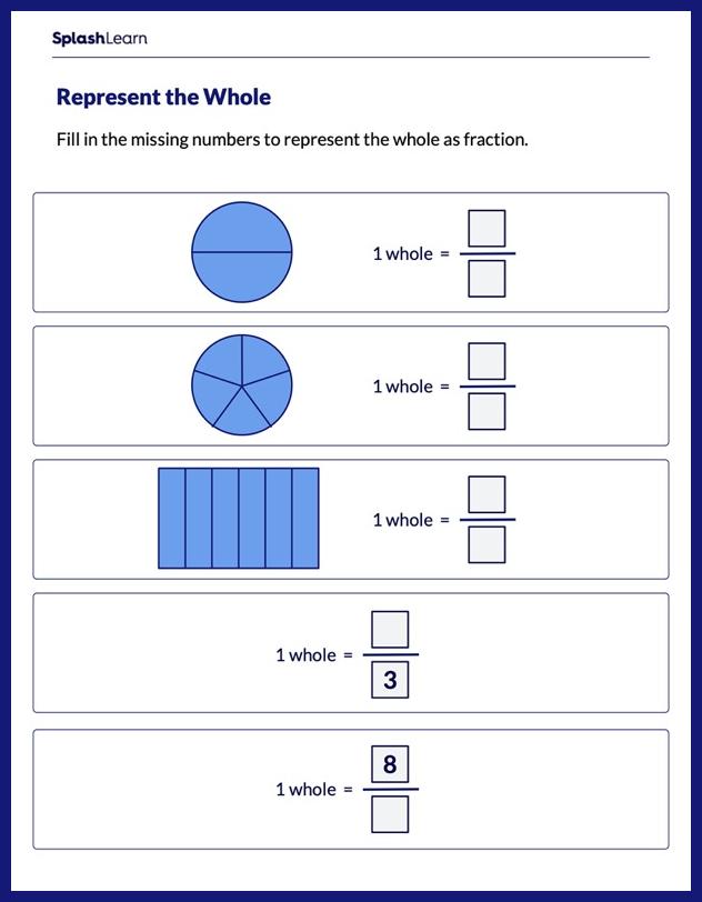 Representing the Whole Worksheet