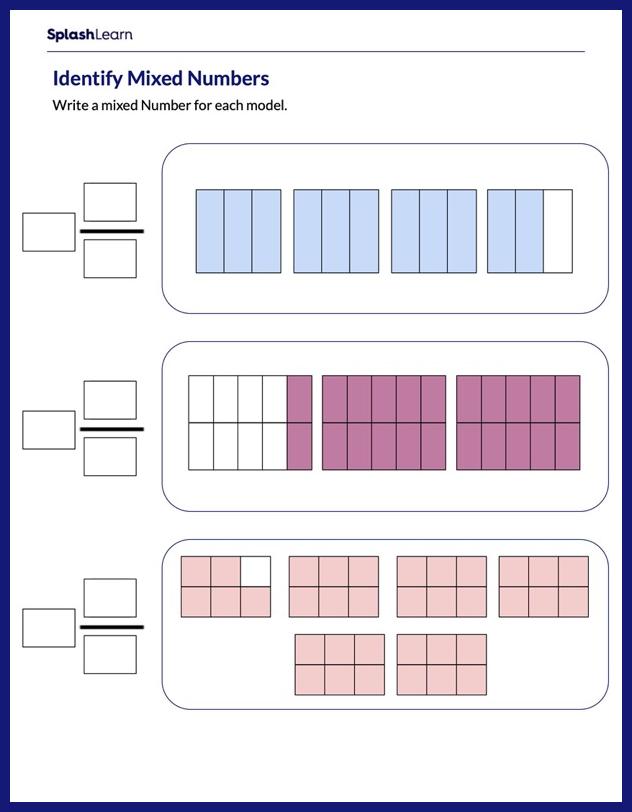 Write Mixed Numbers Represented by the Model Worksheet