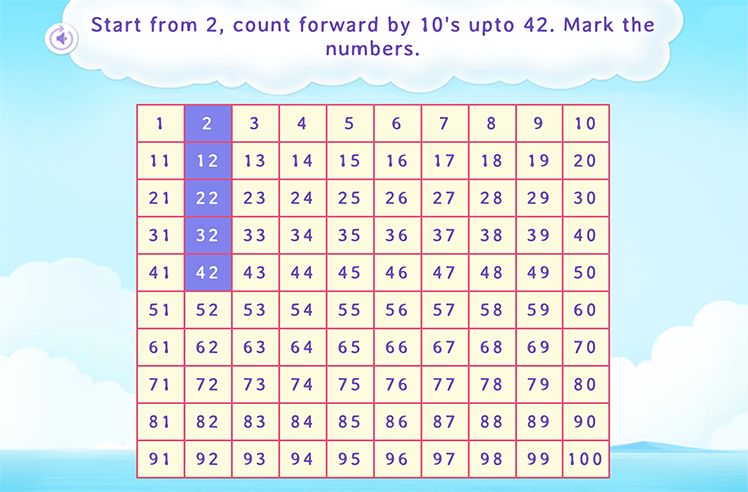 Counting by 10s on Hundreds Chart Game