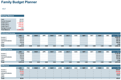 Family Budget Planner Income - Screenshot