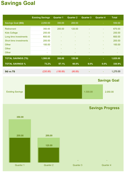 Family Budget Planner Savings Goal - Screenshot