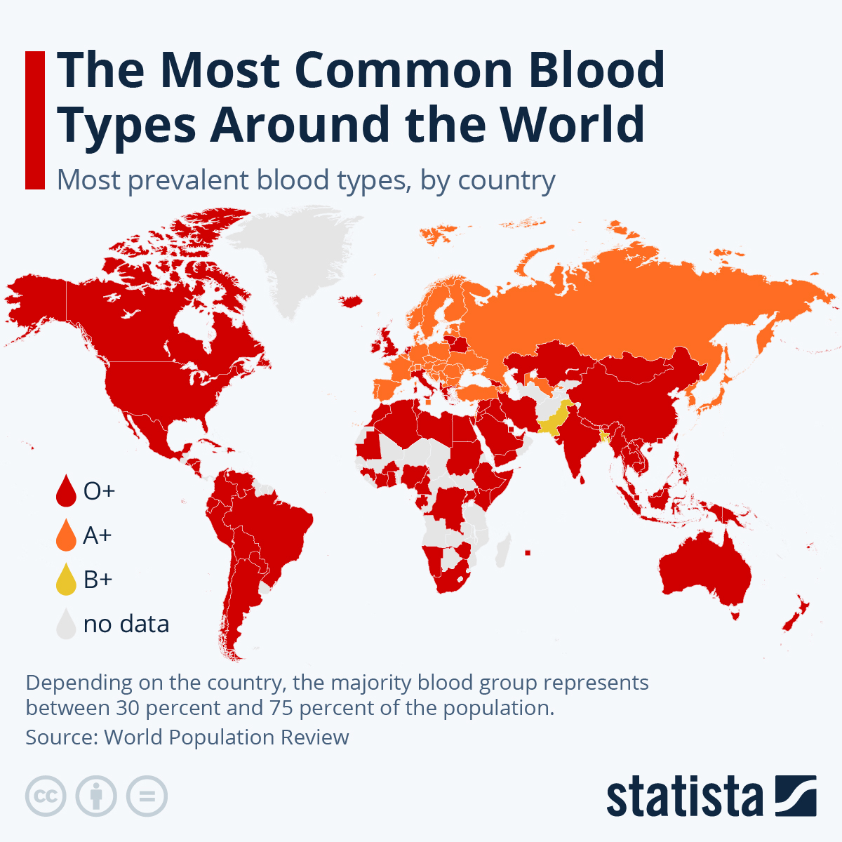 Visualizing The Most Widespread Blood Types In Every, 58% OFF