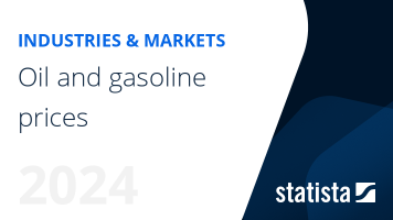 Oil and gasoline prices