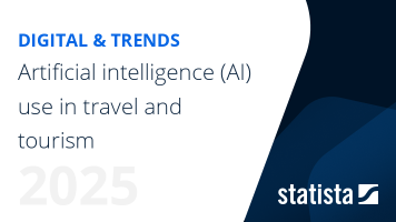 Artificial intelligence (AI) use in travel and tourism