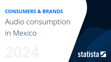 Audio consumption in Mexico