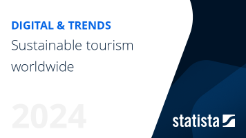 Sustainable tourism worldwide