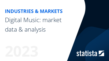 Digital Music: market data & analysis