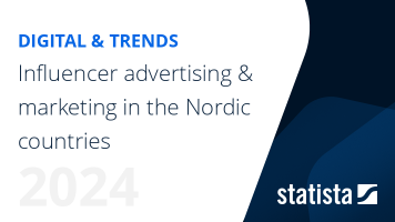 Influencer advertising and marketing in the Nordic countries