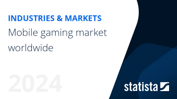 Mobile gaming market worldwide