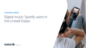 Digital music: Spotify users in the United States