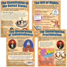 Important U.S. Documents Poster Set