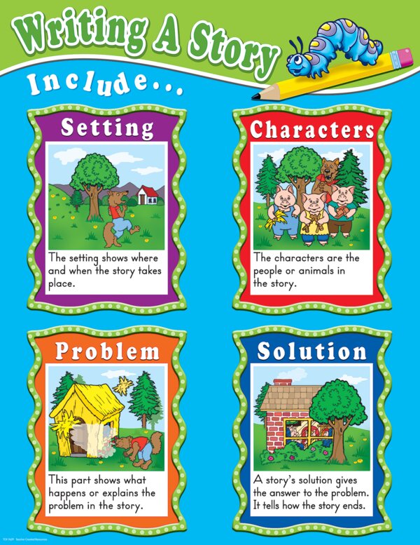 TCR7629 Writing A Story Chart Image